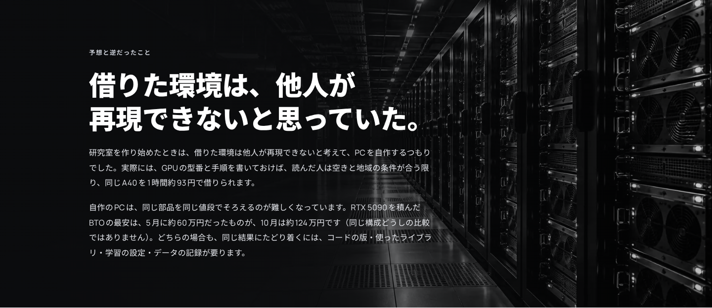 予想と逆だったこと。借りた環境は、他人が再現できないと思っていた