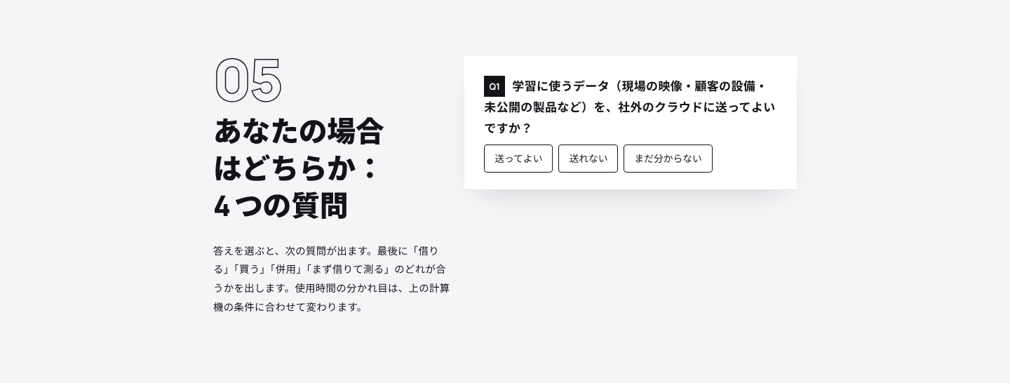 05 判定フロー。4つの質問に答えると、借りる・買う・併用などが出る