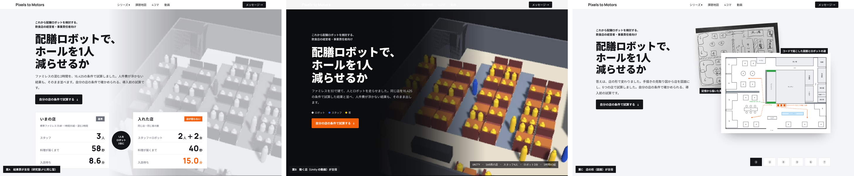 最初の画面の3つの方向。左から、結果の数字を2枚の票に並べる案A、3Dの店舗の動画を主役にする案B、手描きの見取り図と図面を主役にする案C