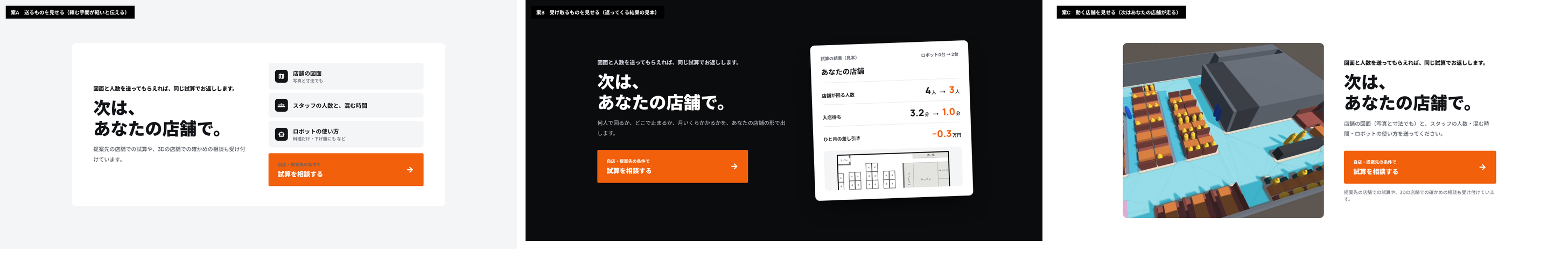 最後の相談の3つの案。左から、送るもの3つとボタン（案A）、黒い地に結果の票（案B）、3Dの店舗の写真と見出し（案C）