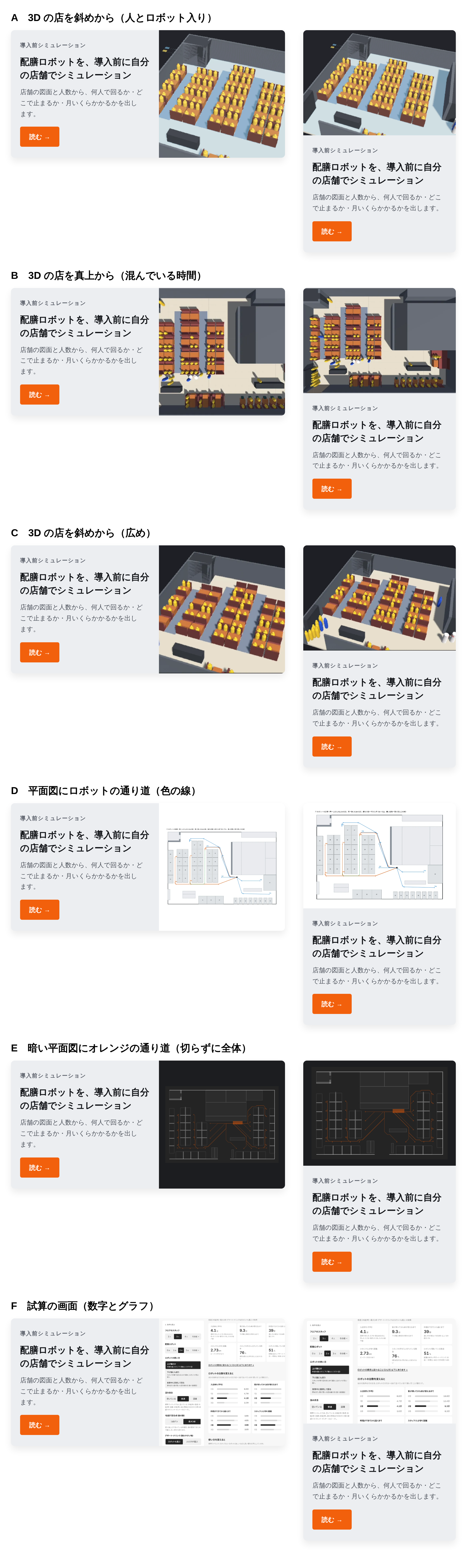 手元にある画像から作った候補A〜F。3Dの店の画面、通り道の図、試算の画面などを、カードに入れた形で並べた