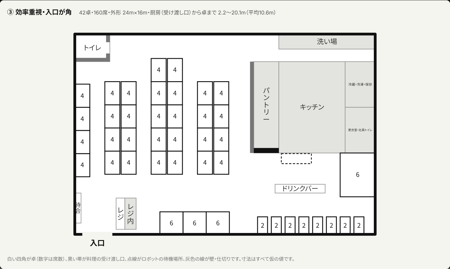 試算のページの③の平面図。ドリンクバーが上に寄り、右の6人席との間が空いている