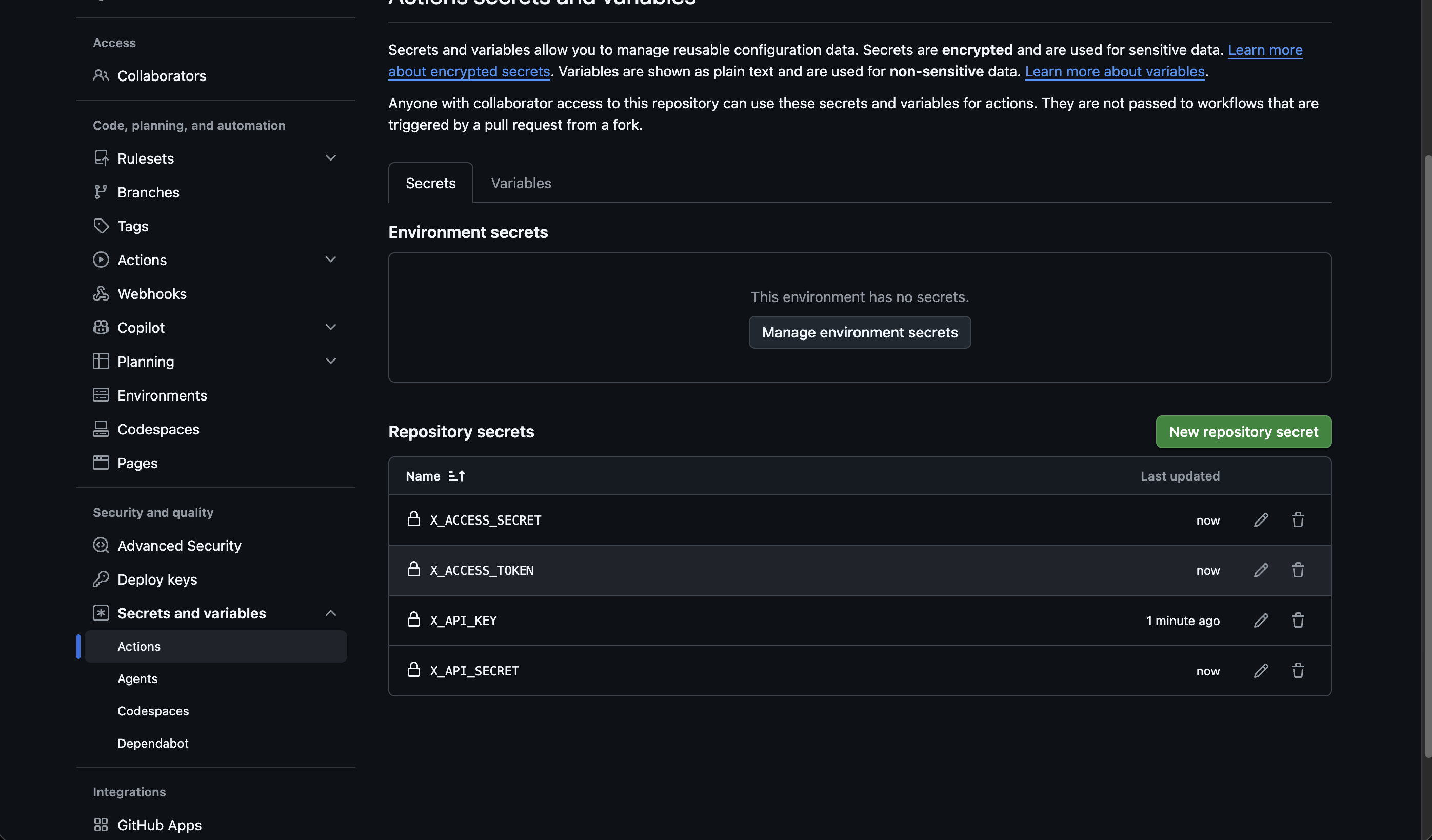 GitHub の Secrets の画面。X の鍵4つ（X_ACCESS_SECRET・X_ACCESS_TOKEN・X_API_KEY・X_API_SECRET）が並んでいる
