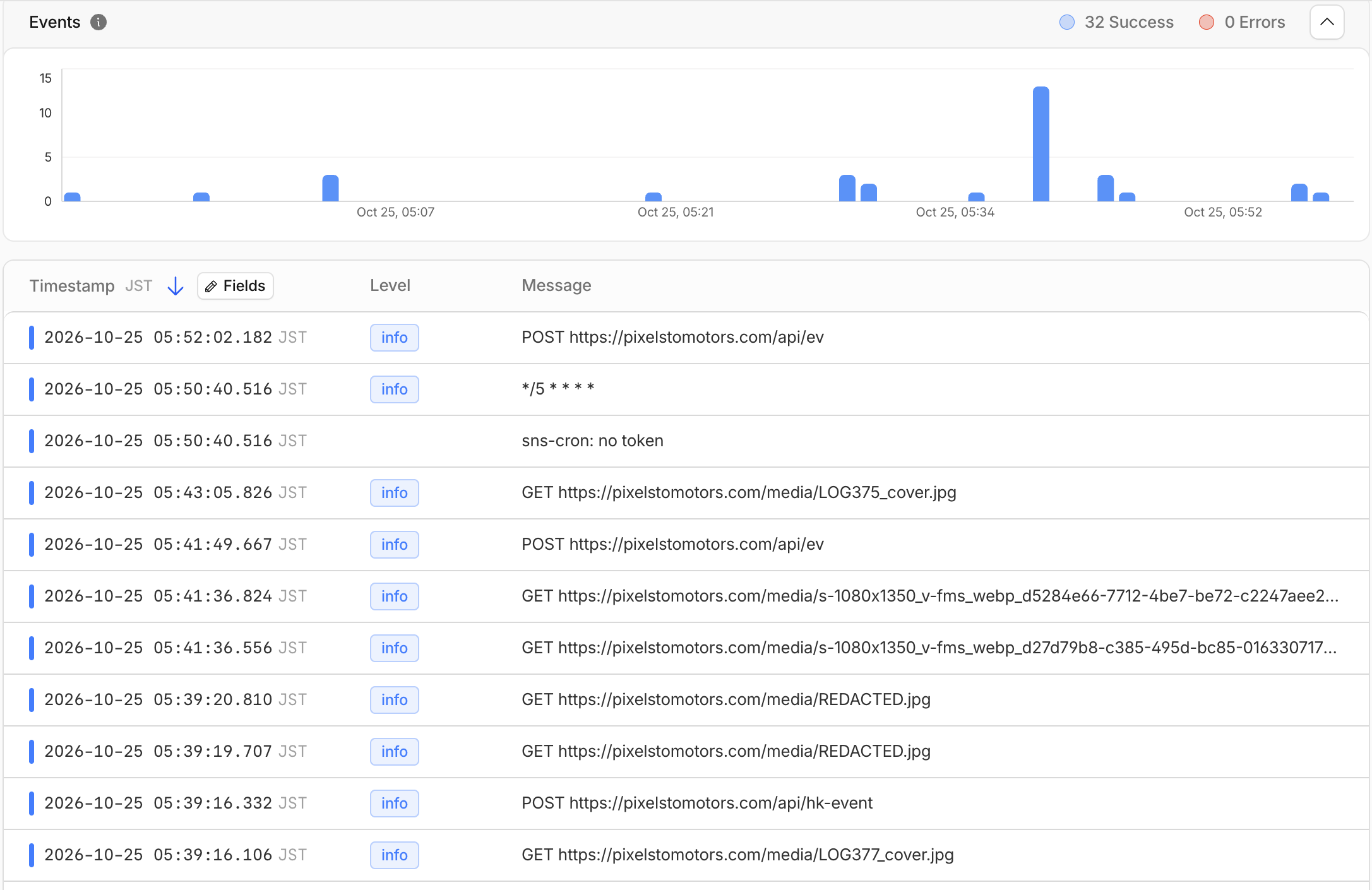 Cloudflare の Worker「p2m-site」のログ。5時50分の回に「*/5 * * * *」と「sns-cron: no token」が出ている