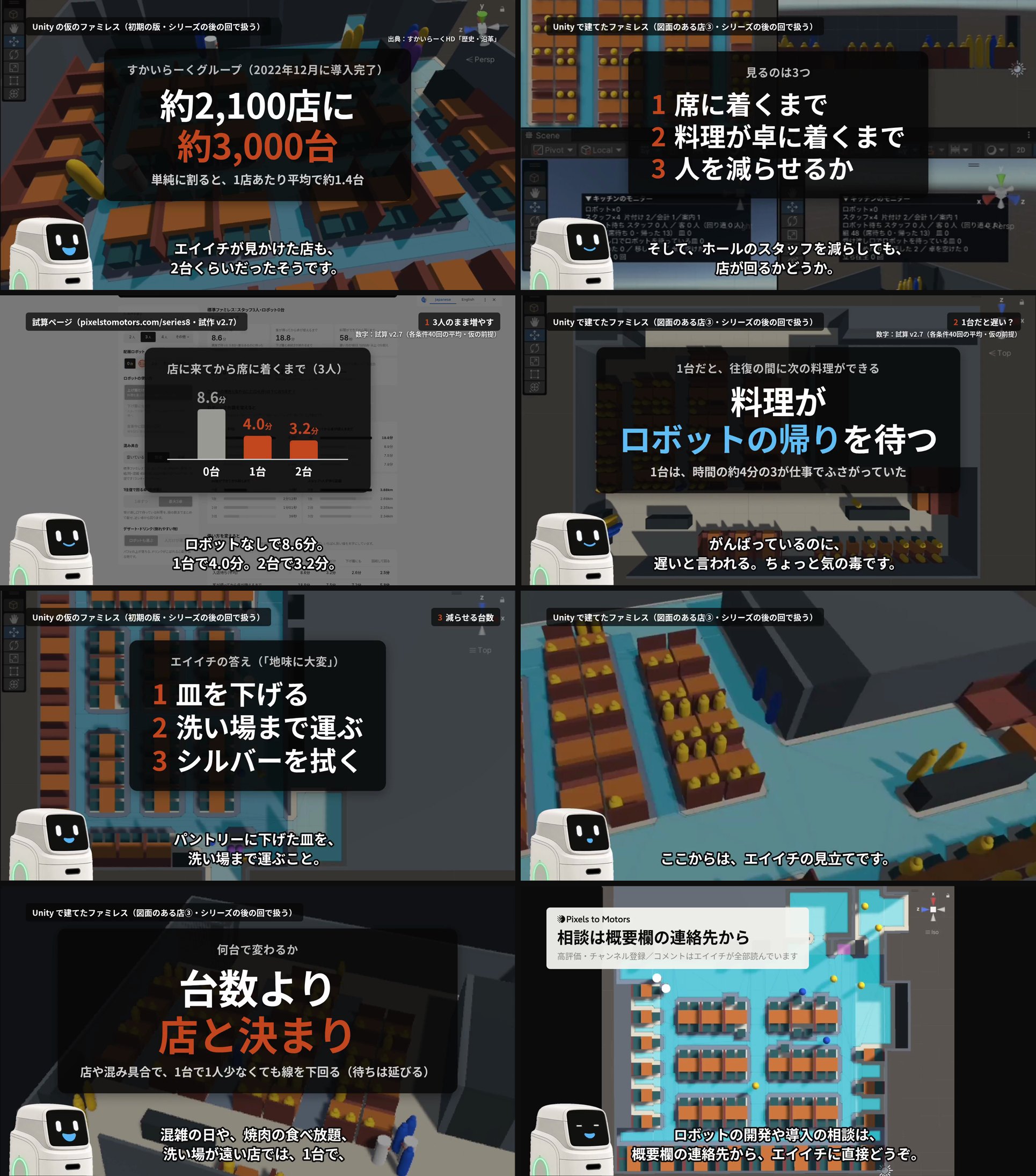 仕上げた動画の8つの場面。どれも後ろで Unity の店か試算ページの映像が流れ、真ん中に黒いカード、左下にハコブくん、下に字幕がある