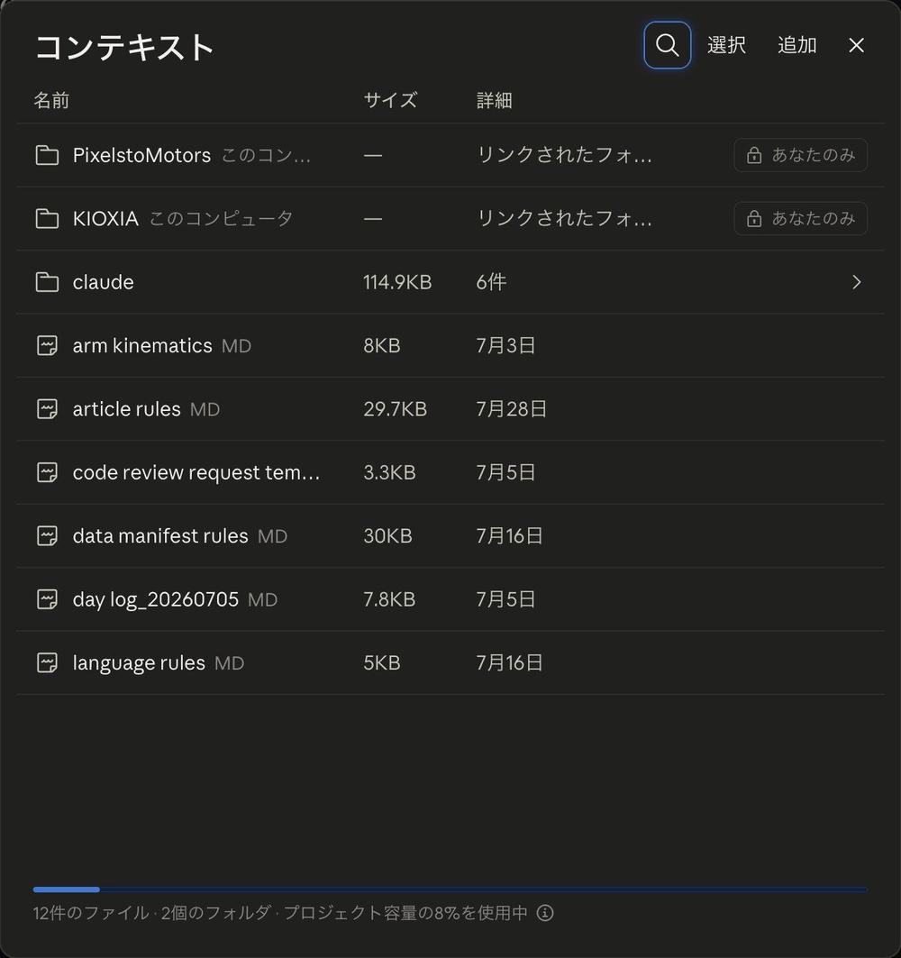 プロジェクトのコンテキストの一覧。PixelstoMotors と KIOXIA が「リンクされたフォルダ」「このコンピュータ」「あなたのみ」と表示され、下に「12件のファイル・2個のフォルダ」と出ている