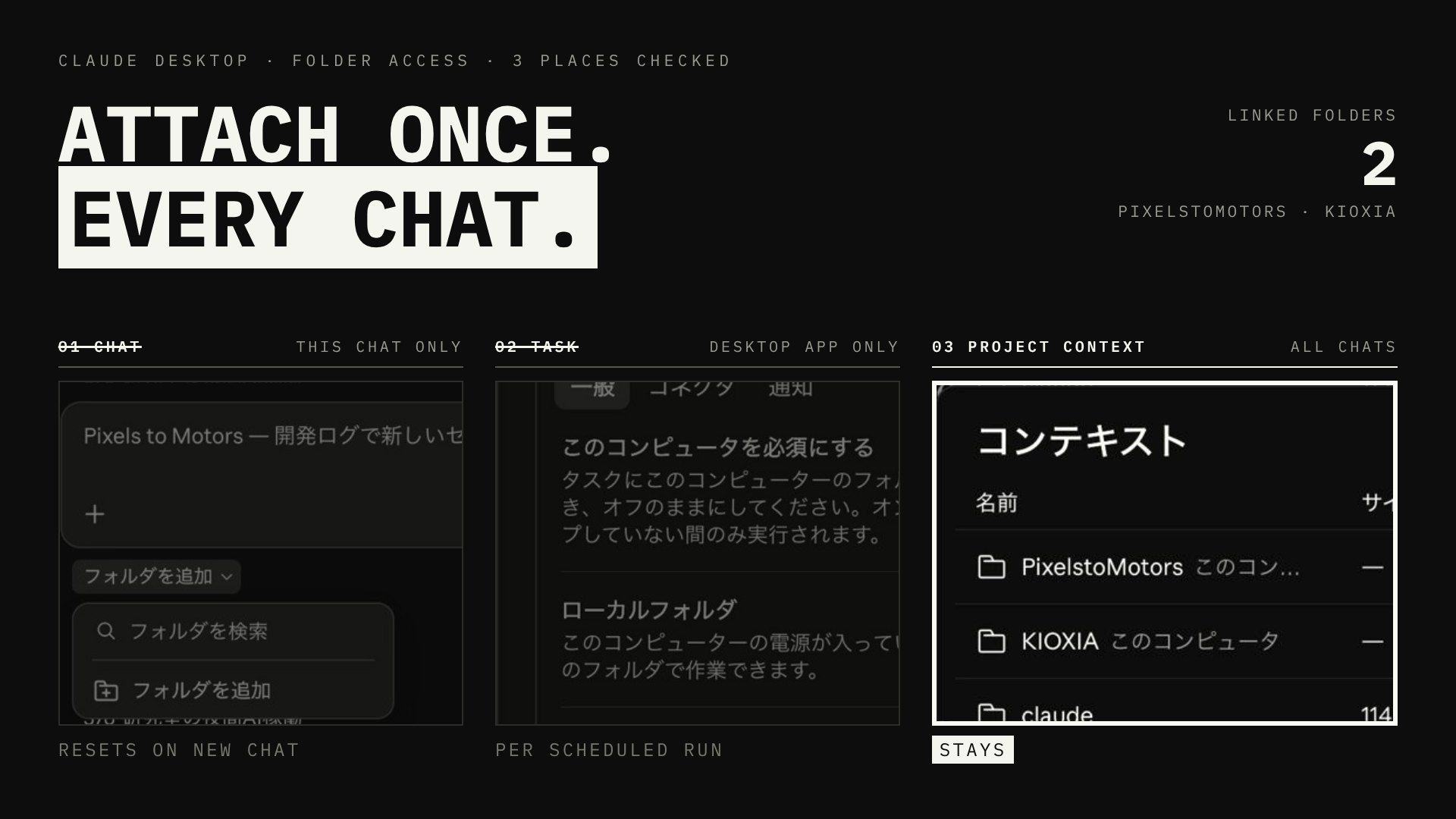 Claudeに毎回フォルダを渡す手間をなくす ― 置き場所はプロジェクトのコンテキストだった