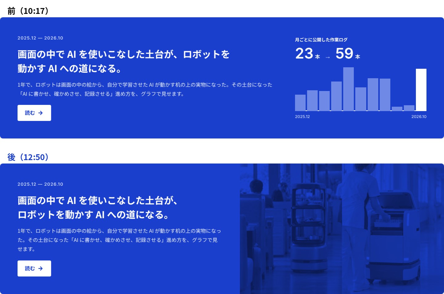 トップの入口の前と後。前は右に月ごとの本数の棒グラフ、後は右半分に店舗と病院の写真を青に重ねた形