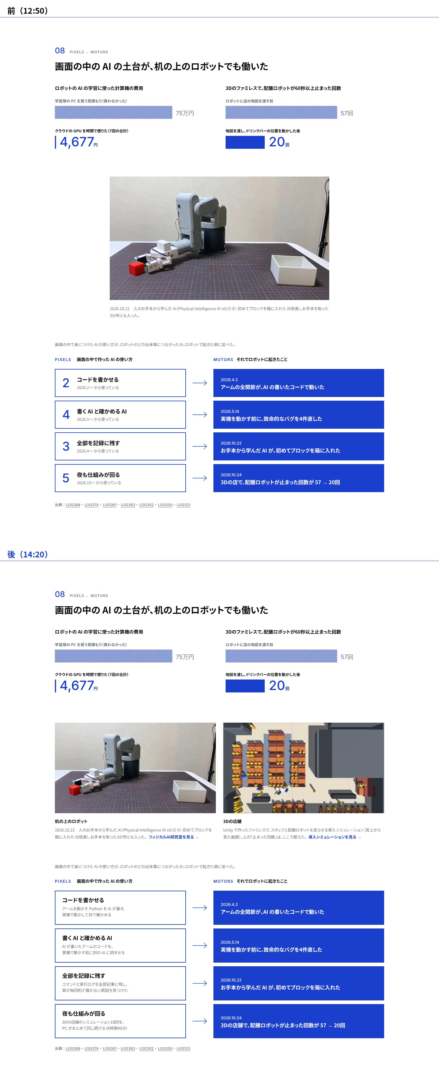 08 の前と後。前はアームの動画1本と、番号と「から使っている」の箱。後はアームと3Dの店舗の動画2本を並べ、箱には具体的にしたことを2行で書いた