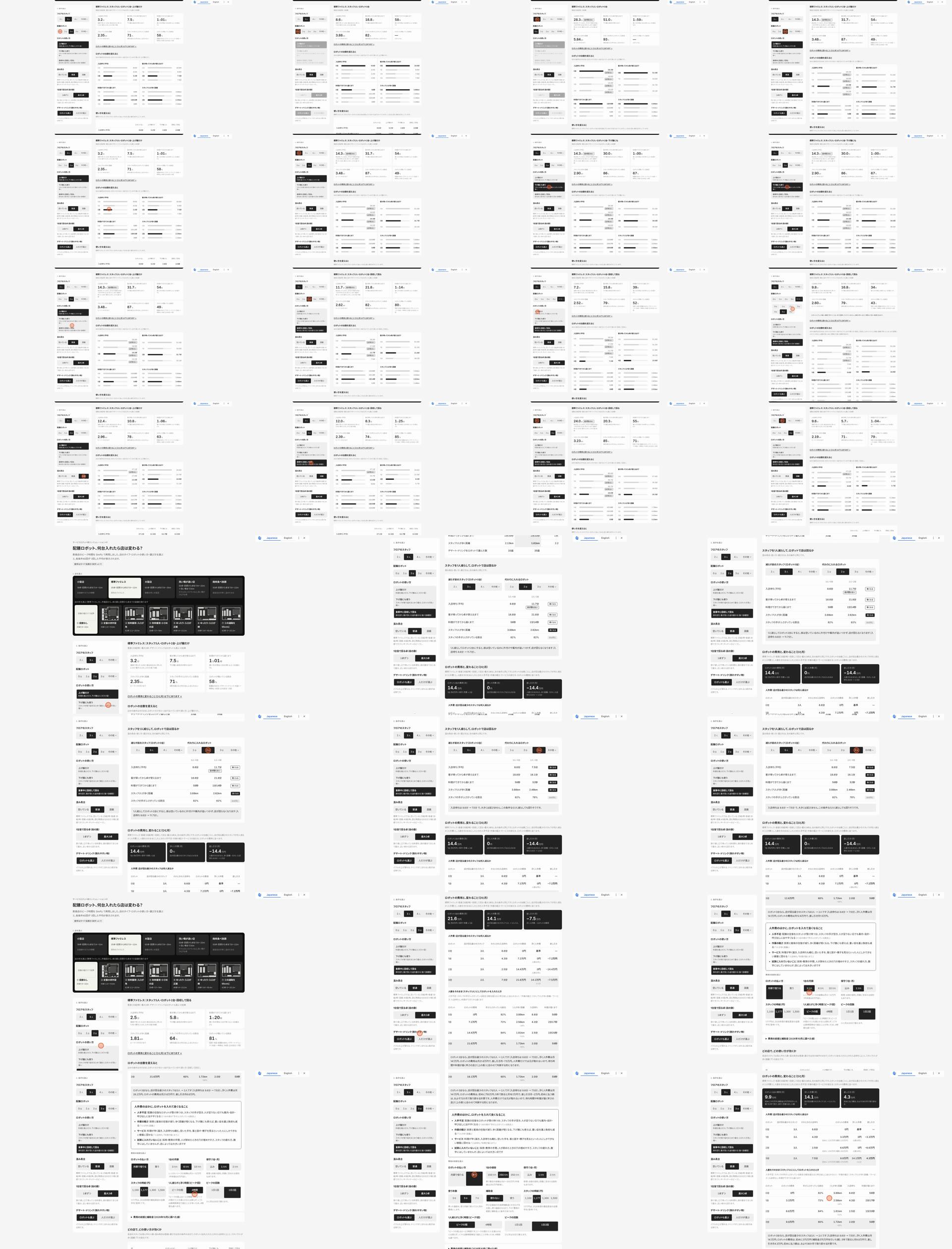 6本の試算ページの録画を、それぞれ6コマずつ並べた一覧。上から、料理を運ぶだけの2人+2台、まとめた皿も運ぶ、皿を集めて回る1〜6台、混雑の日、スタッフを1人減らした比べ、費用の欄