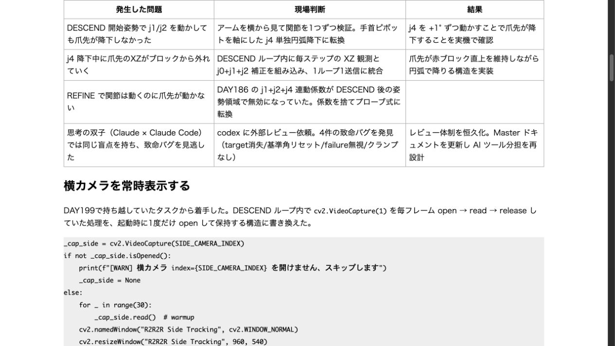 サイトを Studio の外へ持ち出せる形で残す ― 533ページを1フォルダにまとめ、codex に2回検証させた|codex の1回目の検証で、コードの空行・表・太字が崩れていると分かった