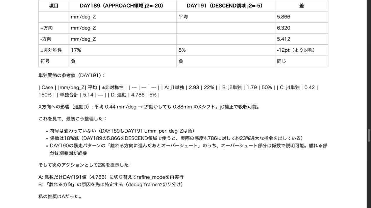 サイトを Studio の外へ持ち出せる形で残す ― 533ページを1フォルダにまとめ、codex に2回検証させた|codex の1回目の検証で、コードの空行・表・太字が崩れていると分かった