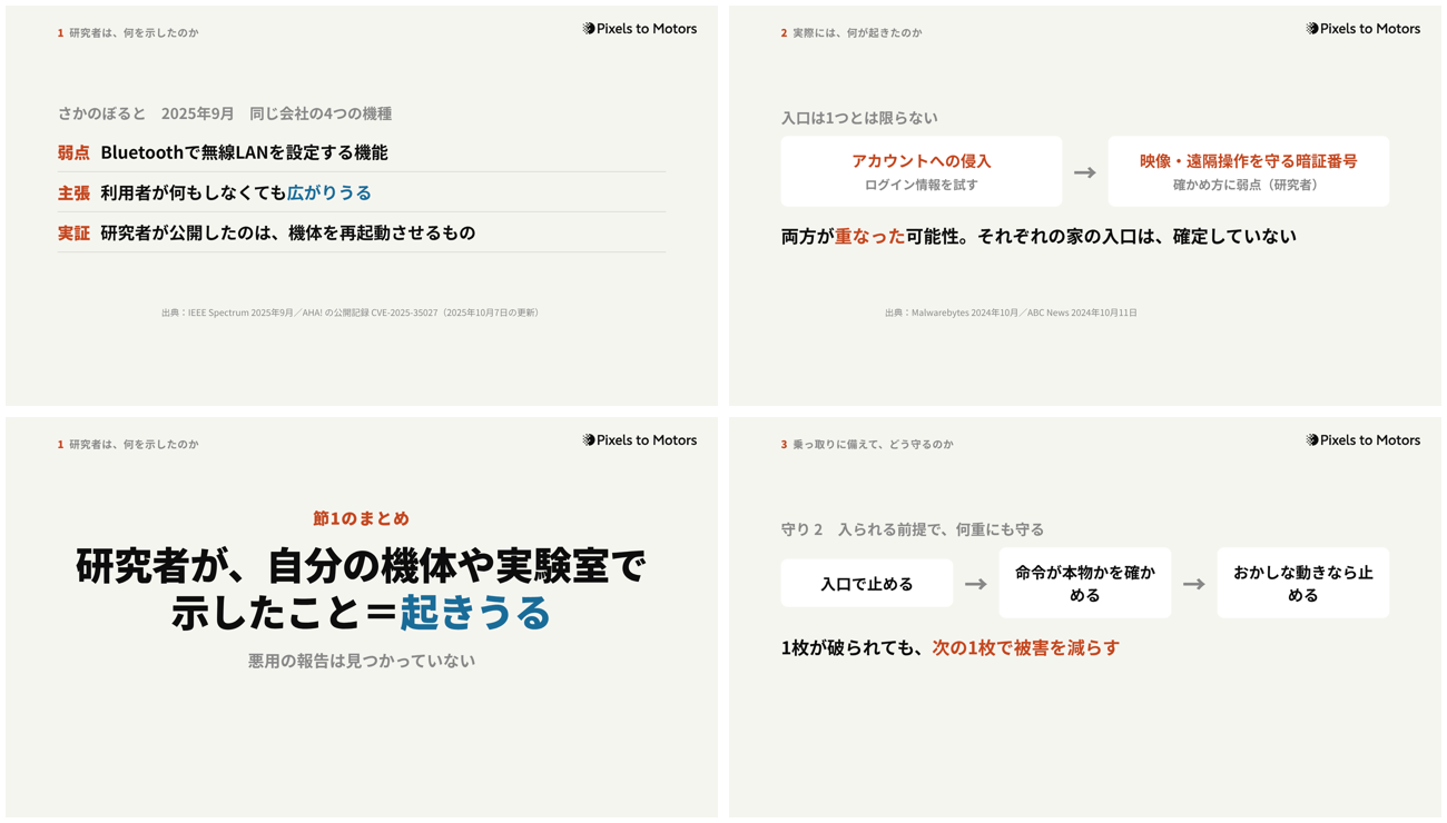解説動画の作り方を2つ増やす ― 「試してみた回」の型と、画面の文字を大きくする大文字型で1本作った｜画面の作り方をパターン1（説明型）とパターン2（大文字型）に分けた