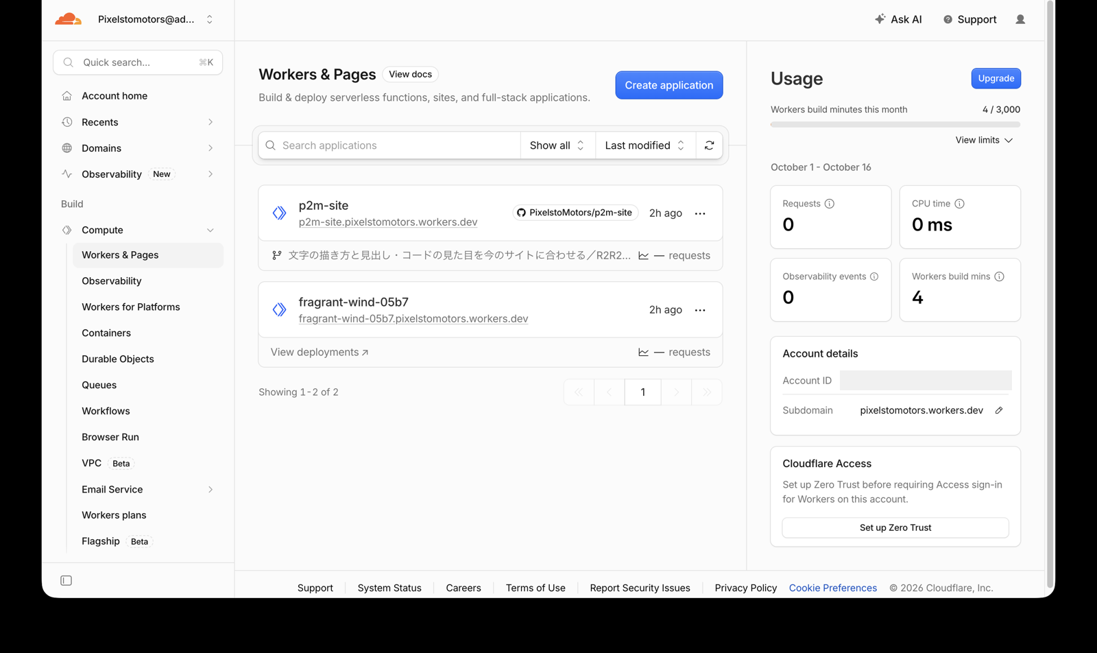 Studio を出て、GitHub に push すると公開されるサイトへ ― 553ページを Astro と Cloudflare に移し、画像は R2 へ|画像と動画 1,004 点は R2 に置き、サイトの /media/ から返す