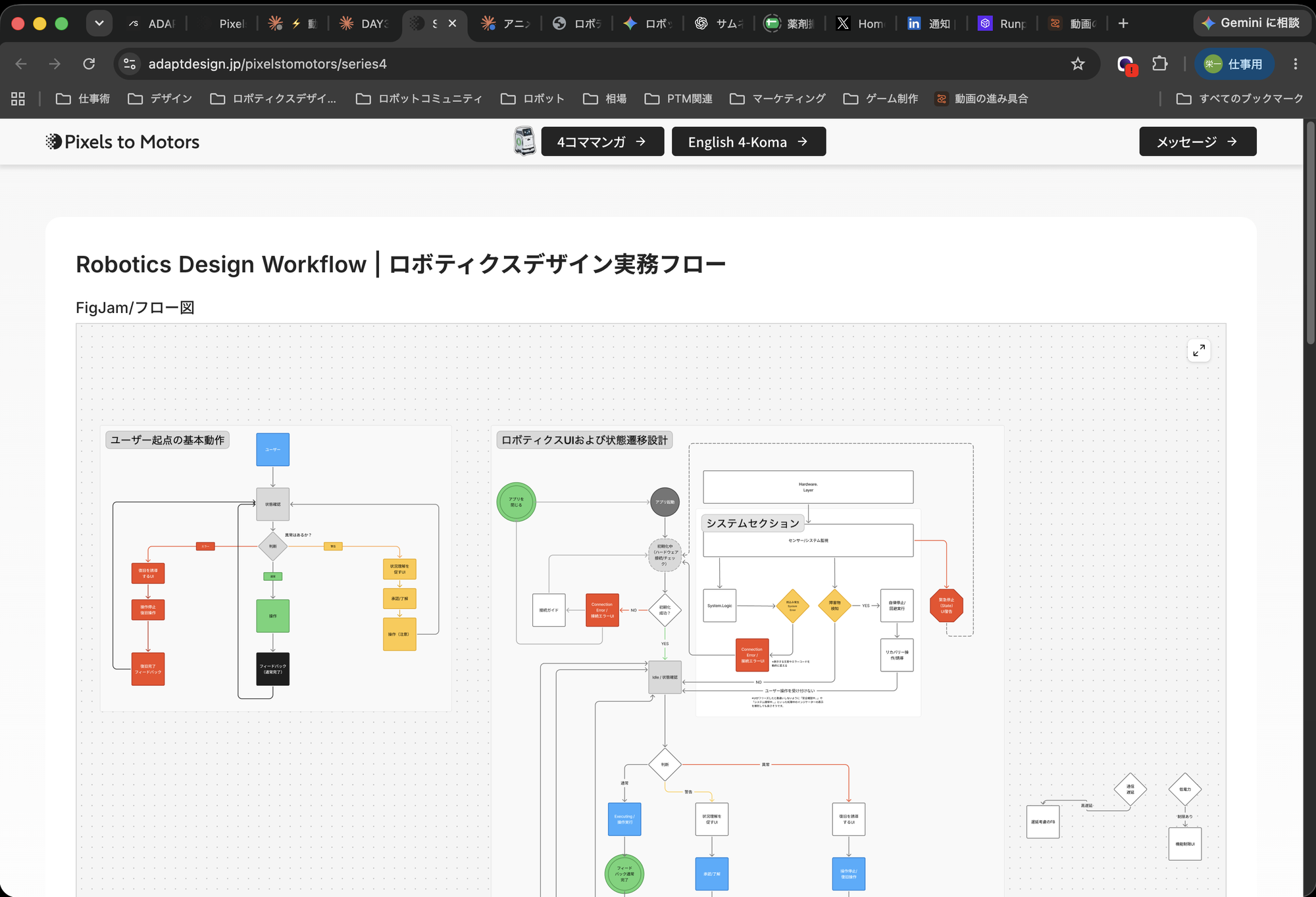 Studio を出て、GitHub に push すると公開されるサイトへ ― 553ページを Astro と Cloudflare に移し、画像は R2 へ|本文・画像・図解の数を、今のサイトの全ページと照合した
