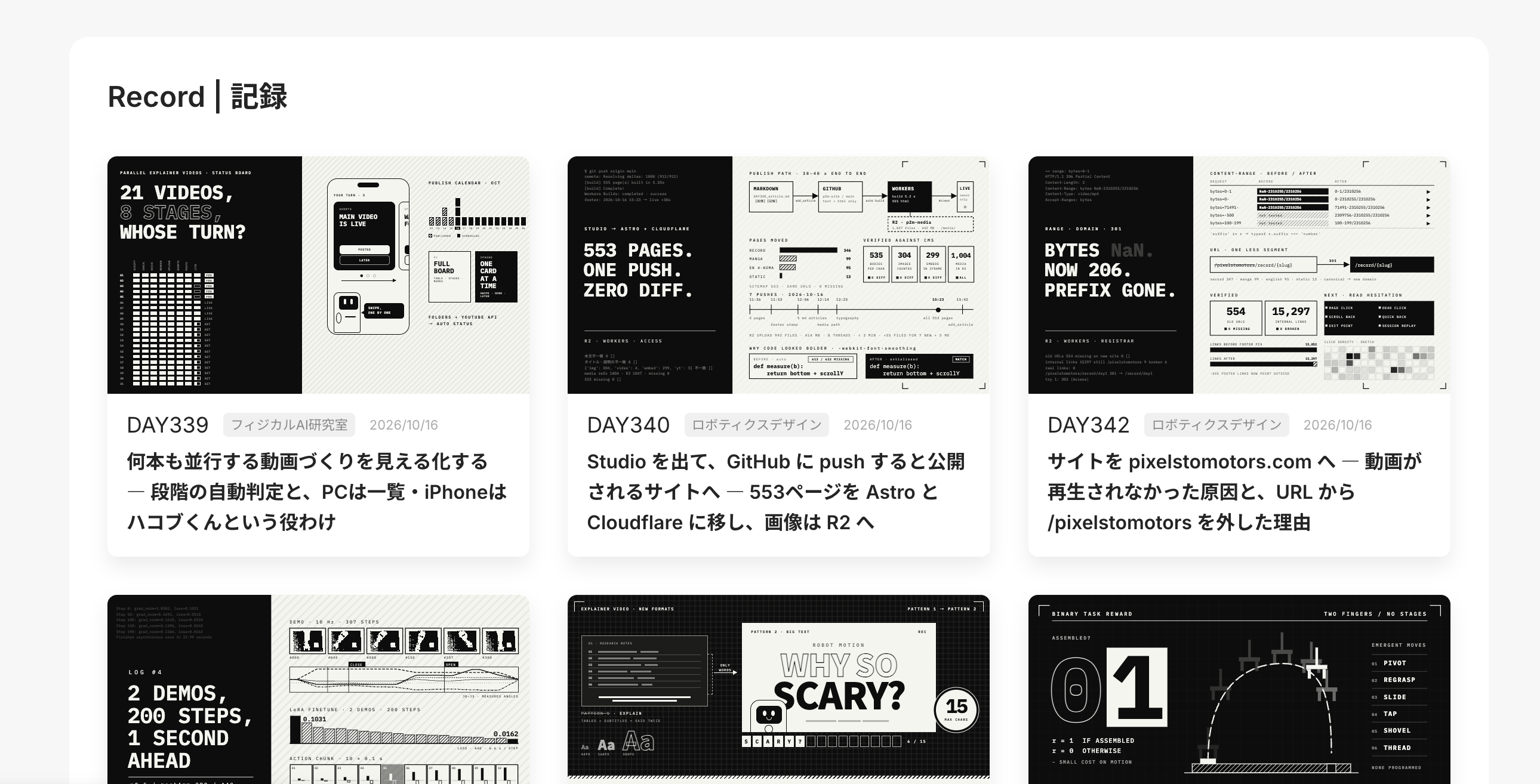 Studio を閉じて、旧 URL は Cloudflare で転送する ― 公開・通知メール・DNS 移行・LOG への改番を1日で|記事の番号は DAY から LOG に変えた。表示と本文は置き換え、ファイル名とコードの中は変えない
