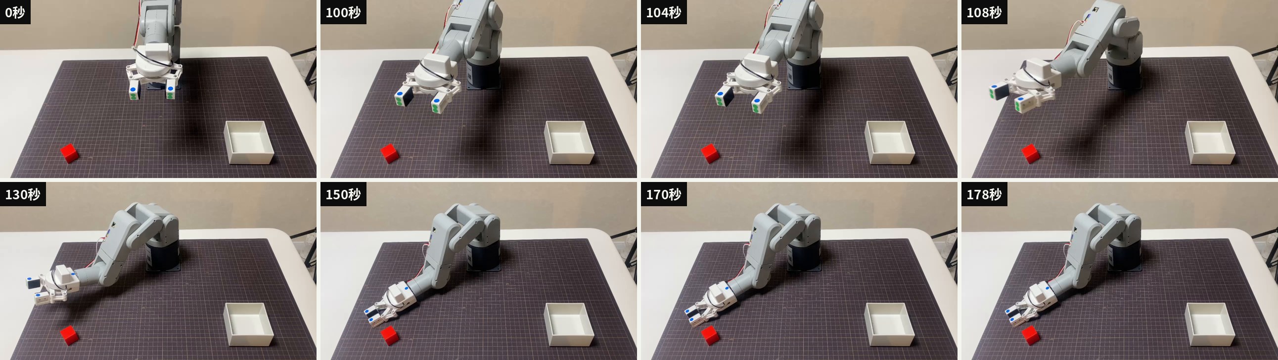 横から撮った実機の1回目の動画のコマ8枚（0秒〜178秒）。0秒はHOME。100〜108秒で腕をブロックの方へ伸ばし、130秒でブロックの上に来る。150〜178秒では、グリッパーがブロックの左奥まで下りて閉じている