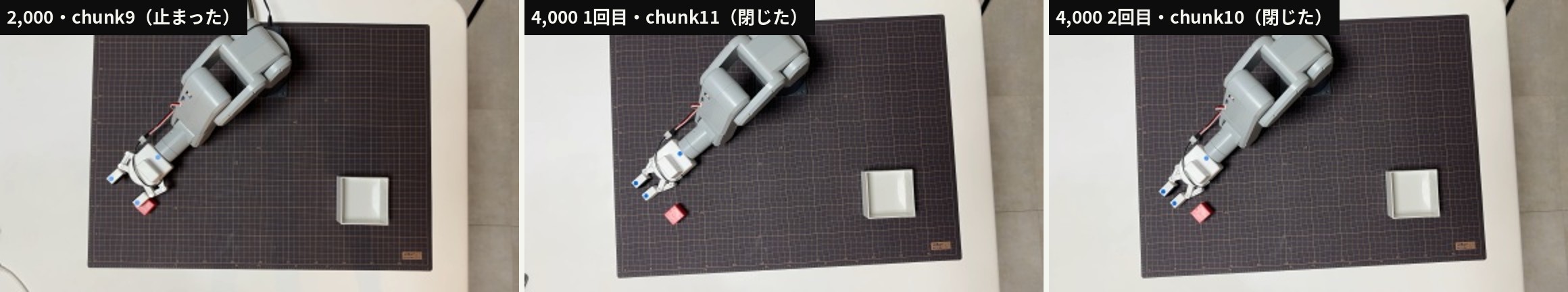 π0.5 に送った上のカメラの画像3枚。左は2,000ステップの回のchunk9で、手前の爪がブロックにかかって止まっている。中央と右は4,000ステップの回のグリッパーを閉じたchunkで、2本の爪はブロックの左上（奥）で閉じている
