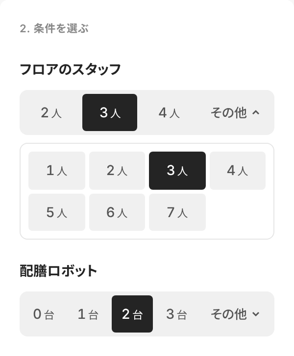 人数の「その他」を開いたところ。2・3・4人の下に、1〜7人の一覧が出ている