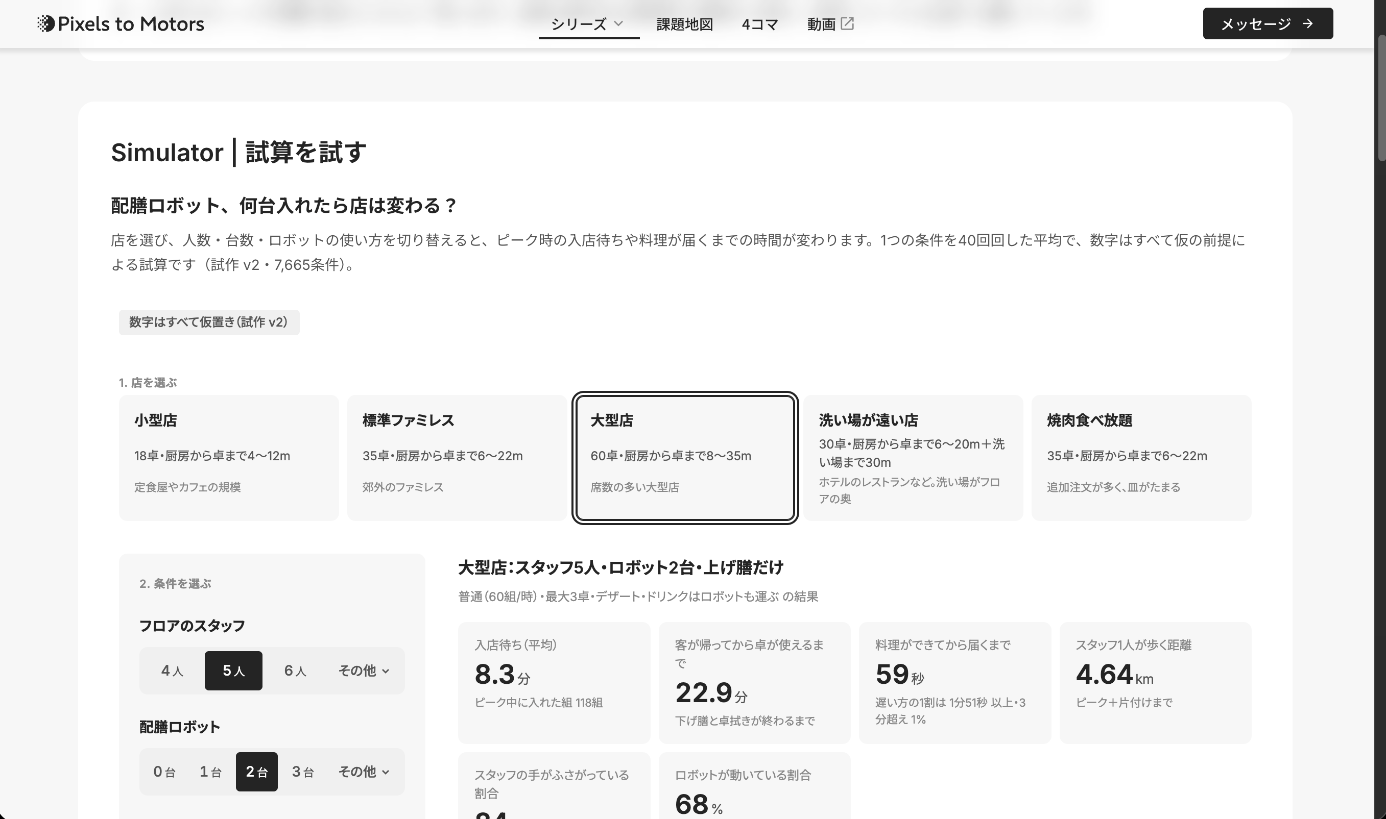 シリーズのページに入れた「試算を試す」の欄。店を選ぶカード、人数と台数のボタン、入店待ちなどの数字が並ぶ(店を選ぶ欄を黒地にする前の画面)