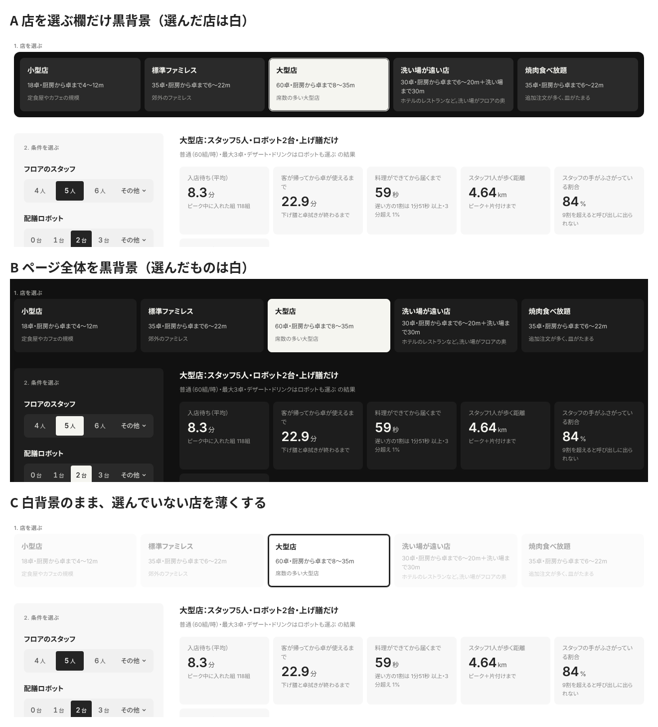 店を選ぶカードの2回目の試し案。店を選ぶ欄だけを黒地にした案、ページ全体を黒地にした案、選んでいない店を薄くした案