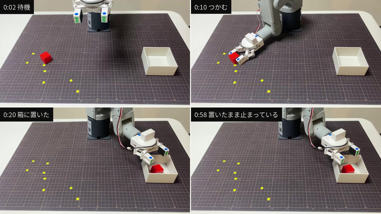 横から撮った動画のコマ4枚。2秒で待機、10秒でブロックをつかみ、20秒で白い箱に置いたあと、58秒まで箱に置いた姿勢のまま止まっている
