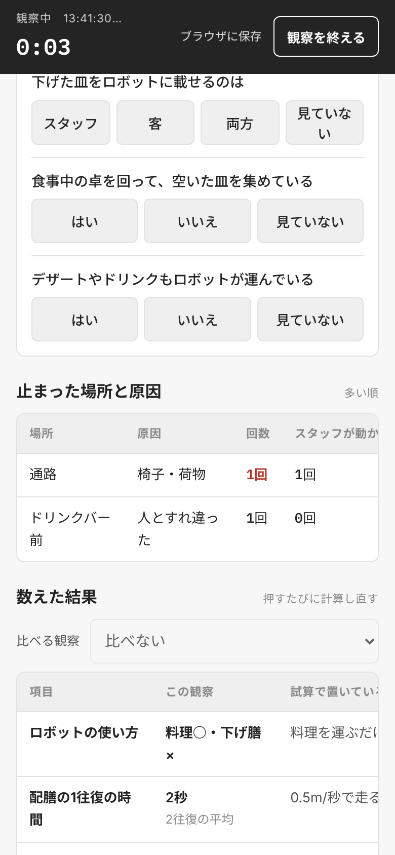 試しに押したあとの「止まった場所と原因」の表と「数えた結果」の表。通路・椅子や荷物とドリンクバー前・人とすれ違ったが1回ずつ並ぶ