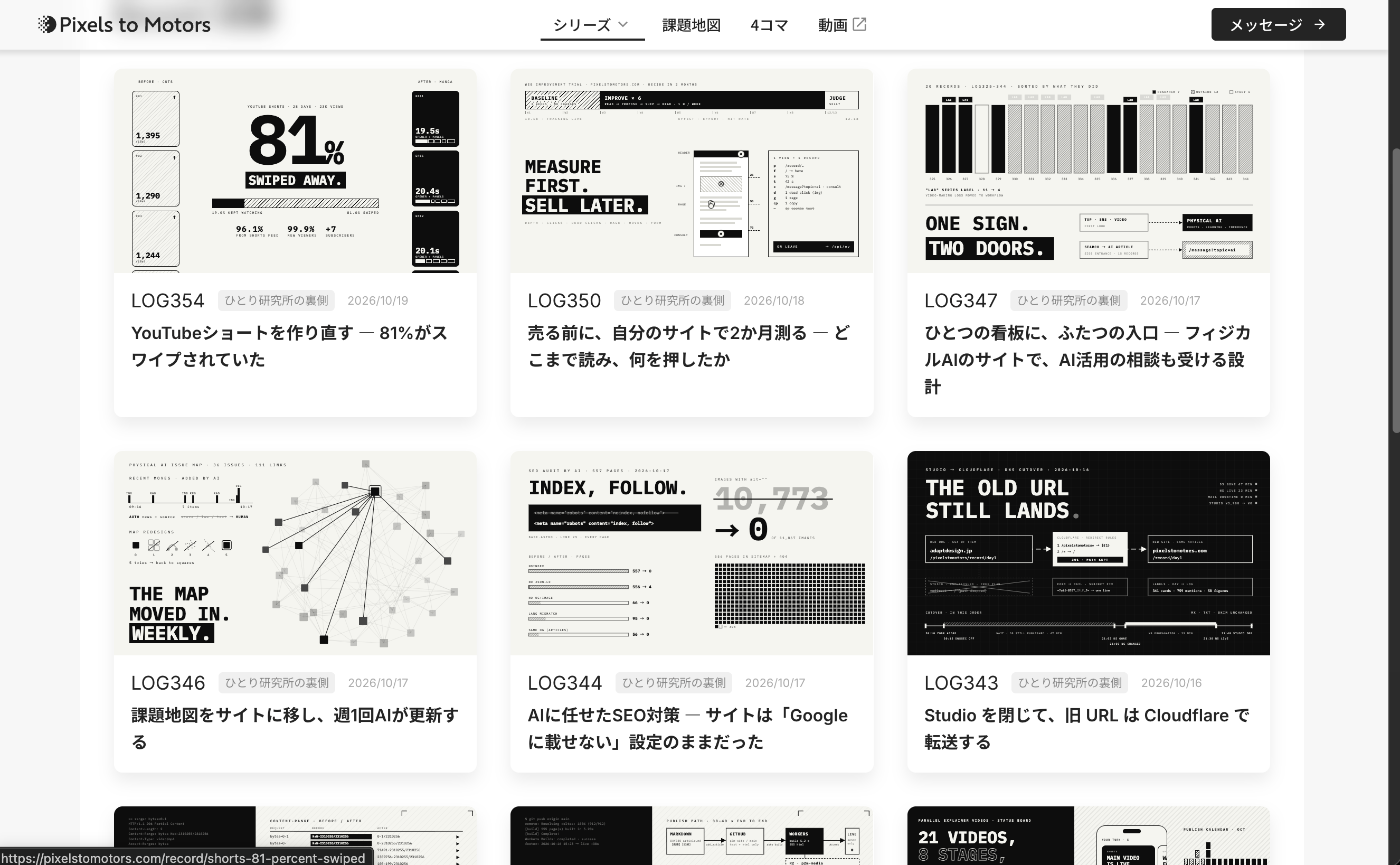 シリーズ「ひとり研究所の裏側」の一覧。LOG354・350・347・346・344・343 のサムネイルが、どれもモノクロの英字の見出しと図で並んでいる