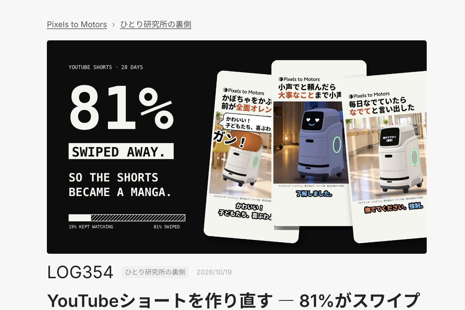 最初の表紙。黒地に81%の文字と、色の付いたショートのコマが3枚並ぶ
