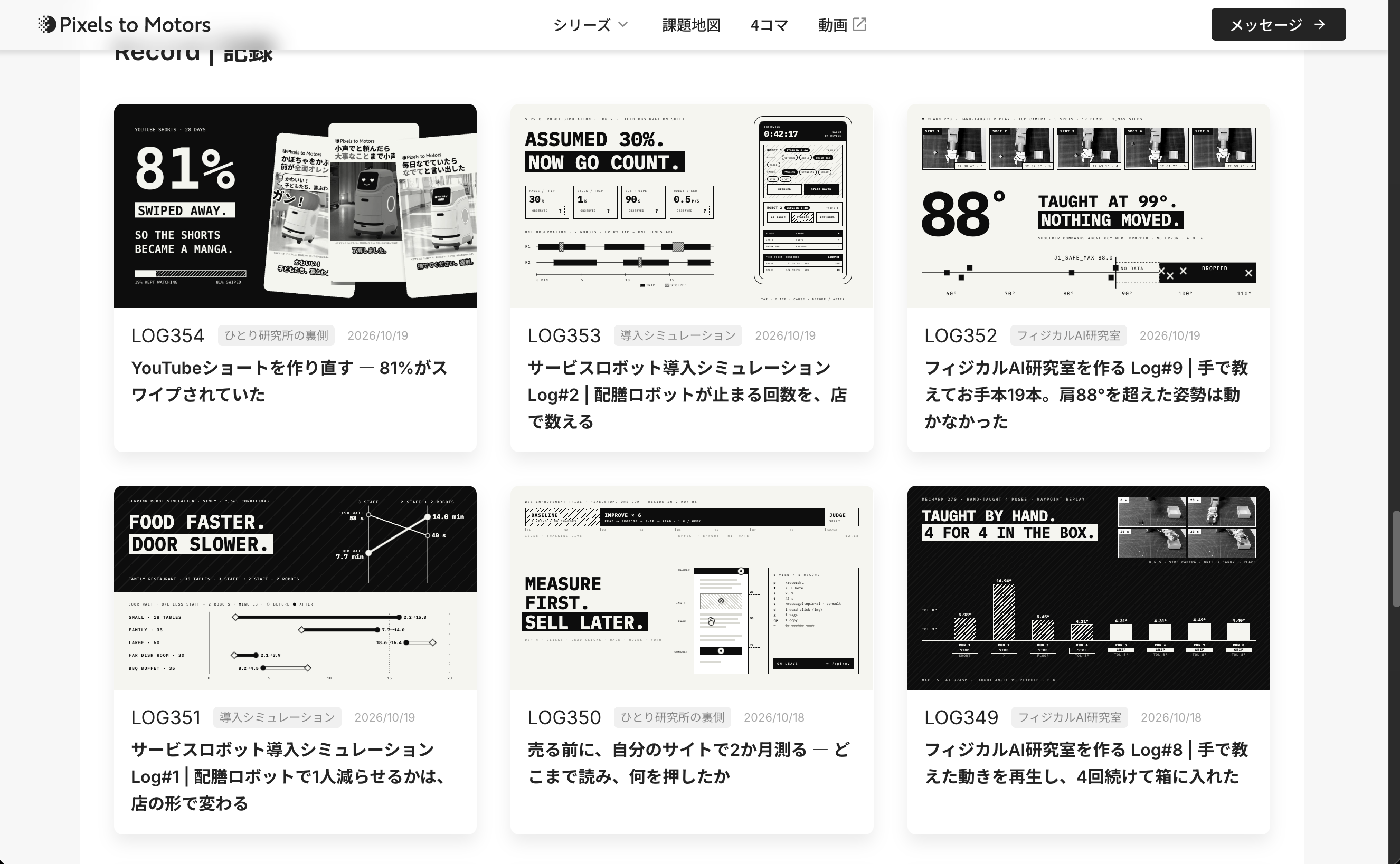 白黒に作り直した表紙が、記録の一覧の左上に並んだところ。ほかのサムネイルと同じ白黒で、コマの写真があるぶん見分けがつく