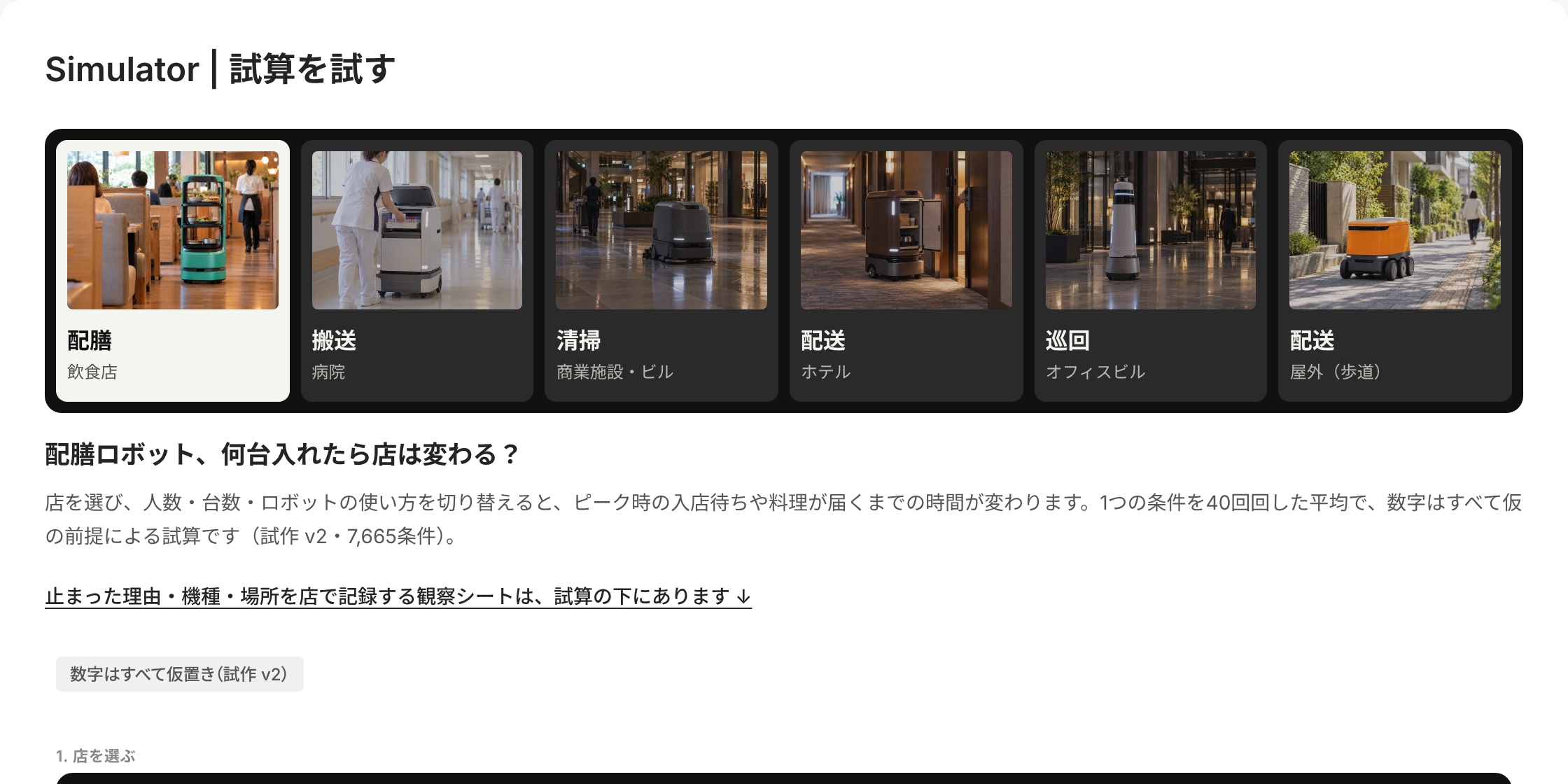 シリーズのページの「試算を試す」。上に配膳・搬送・清掃・配送(ホテル)・巡回・配送(屋外)の6つのタブが写真付きで並び、その下に選んだ試算の見出しと説明が出ている