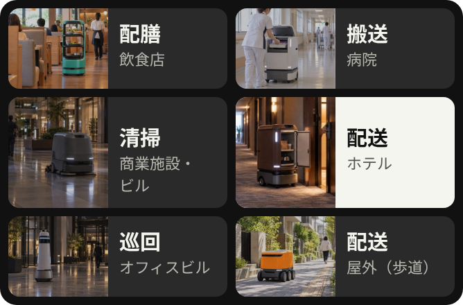 スマホの幅で見たタブ。2列3段で、左に小さい写真、右に「配膳 飲食店」「搬送 病院」のような文字が並ぶ