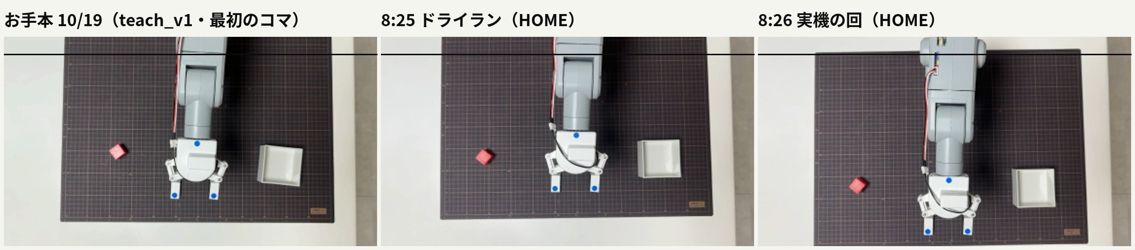 左からお手本（10/19）、8:25 のドライラン、8:26 の実機の回の最初のコマ。黒い横線は同じ高さ。実機の回だけマットの上の端とアームの土台が写り、ブロックと箱が下にずれている