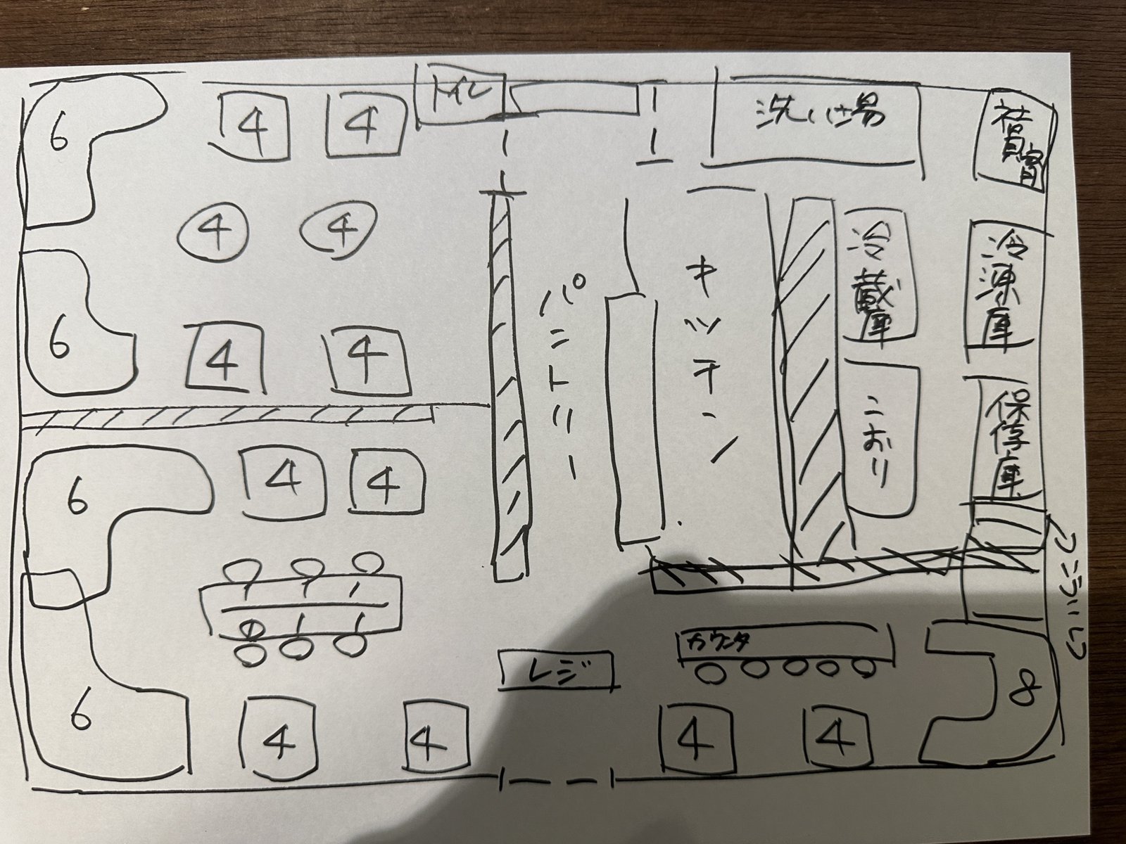 手描きの見取り図。左に4人席と壁ぞいのL字の6人席、真ん中にパントリーとキッチン、右に冷蔵庫・冷凍庫・保存庫、下の辺に入口とレジとカウンター席が並ぶ