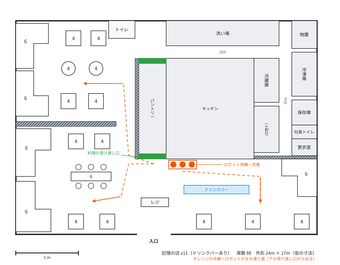 記憶の店の12枚目（layout_v11）。上下2つの客席の区画、左の壁ぞいにL字の6人席、真ん中にパントリー、右に厨房と裏の部屋
