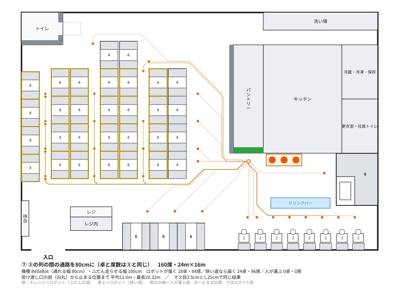 ⑦の店。黄土色の線で囲んだ24卓は、80cm〜1.0mの狭い道を通らないと届かない卓