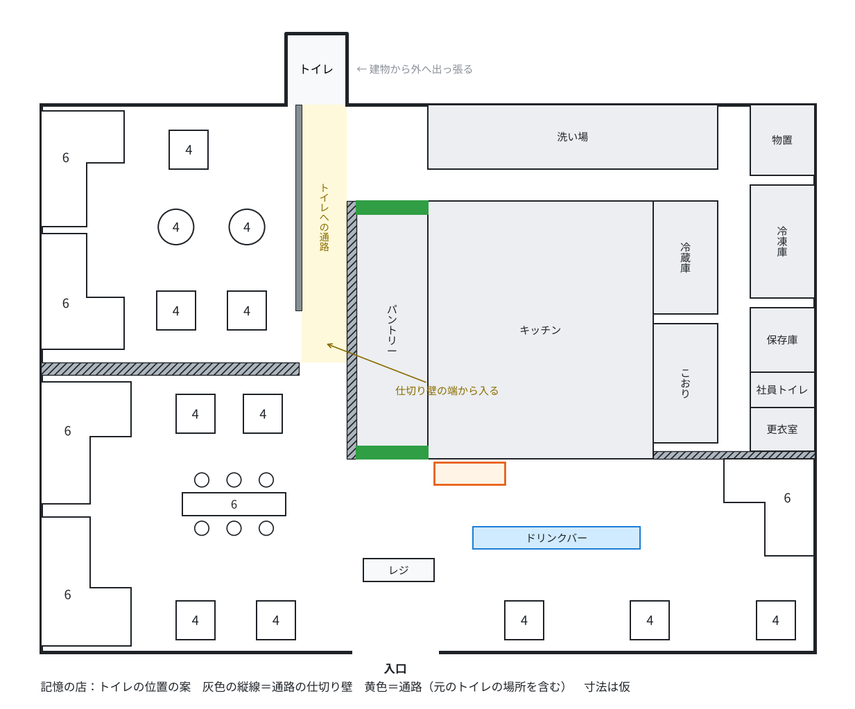 確かめ用のスケッチ。トイレが上の壁から建物の外へ出っ張り、客席の仕切り壁の辺りからパントリーの壁ぞいの通路（黄色）を通って入る
