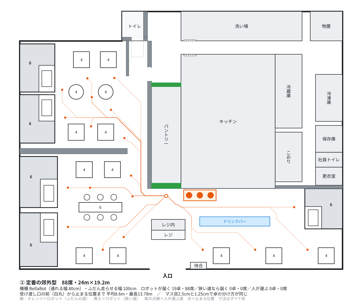 直したあとの②の図。パントリーの左の壁と上の端に緑の出入り口が2つあり、仕切り壁の上の4人席は壁に寄って、ロボットの道は卓の下側から入る