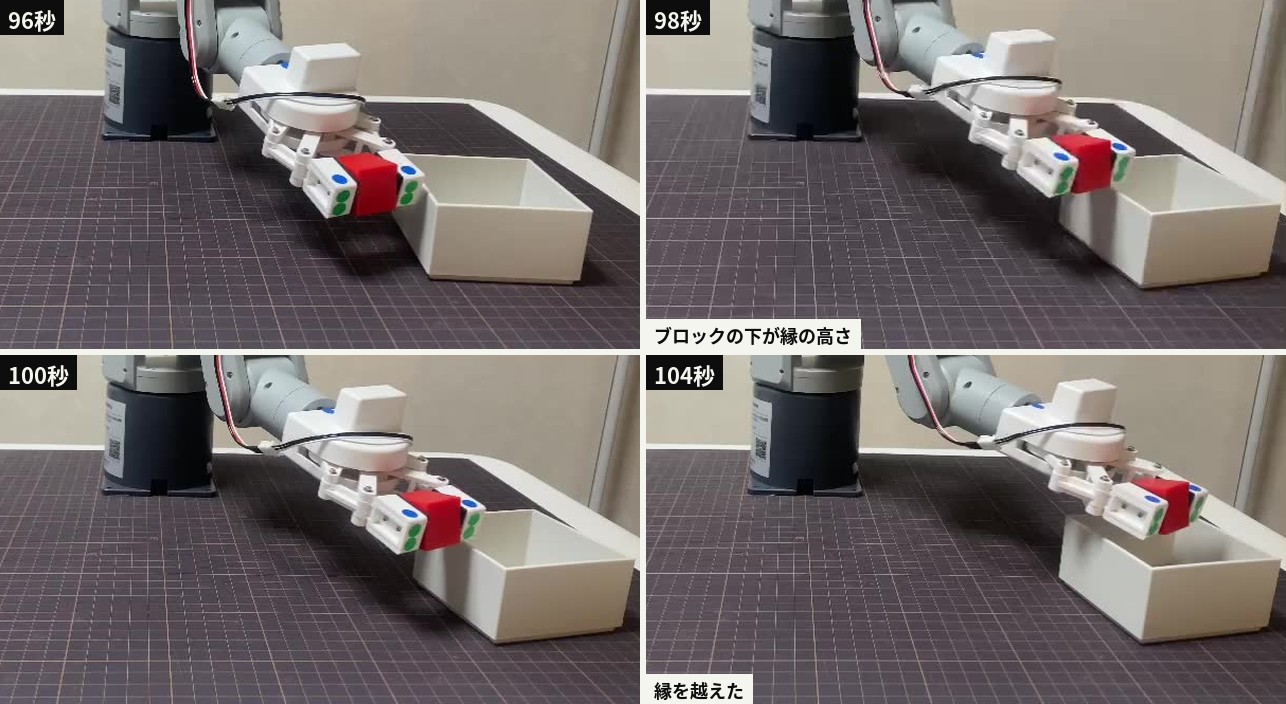 位置E の2回目の動画の 96・98・100・104 秒。98 秒でブロックの下の面が箱の手前の縁とほぼ同じ高さにあり、104 秒で縁を越えている