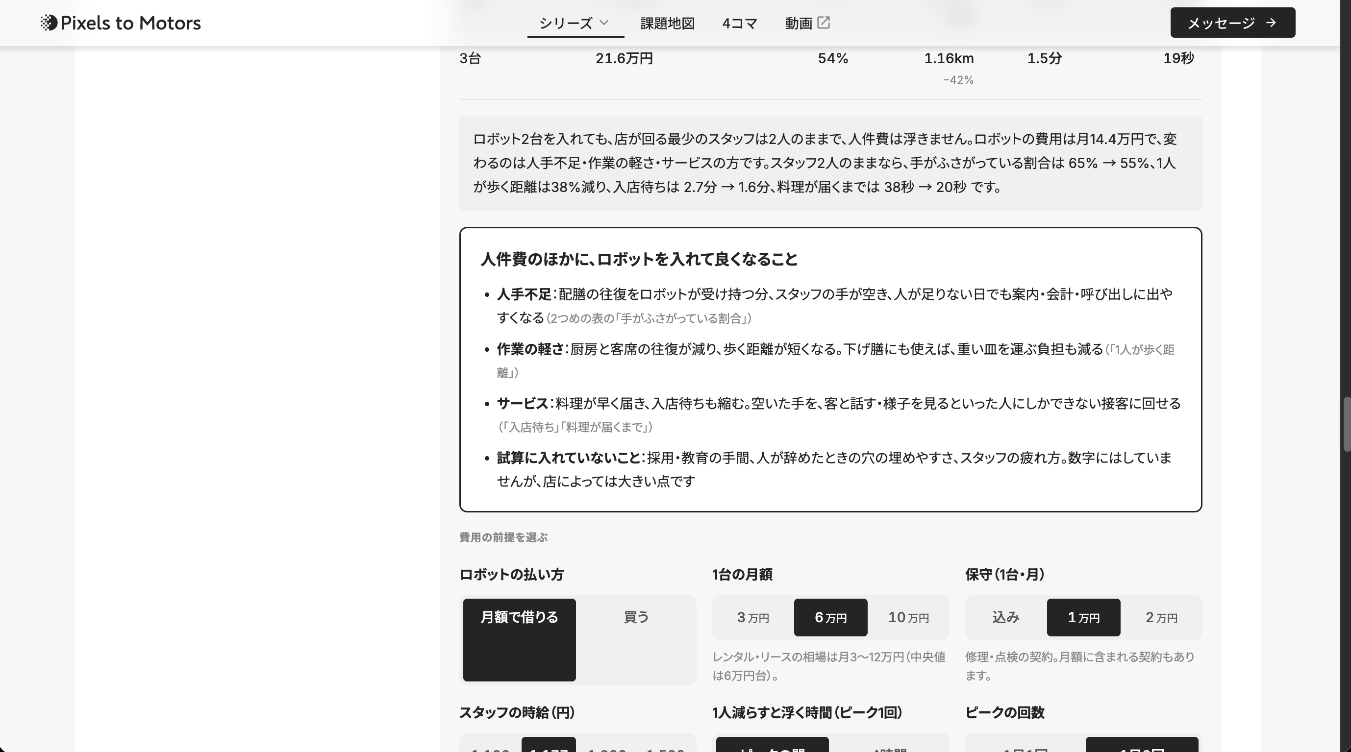 まとめの一文の下に置いた「人件費のほかに、ロボットを入れて良くなること」の枠。白地に黒い枠で、人手不足・作業の軽さ・サービス・試算に入れていないことの4つの項目名が太字。その下に「費用の前提を選ぶ」の切り替えが続く