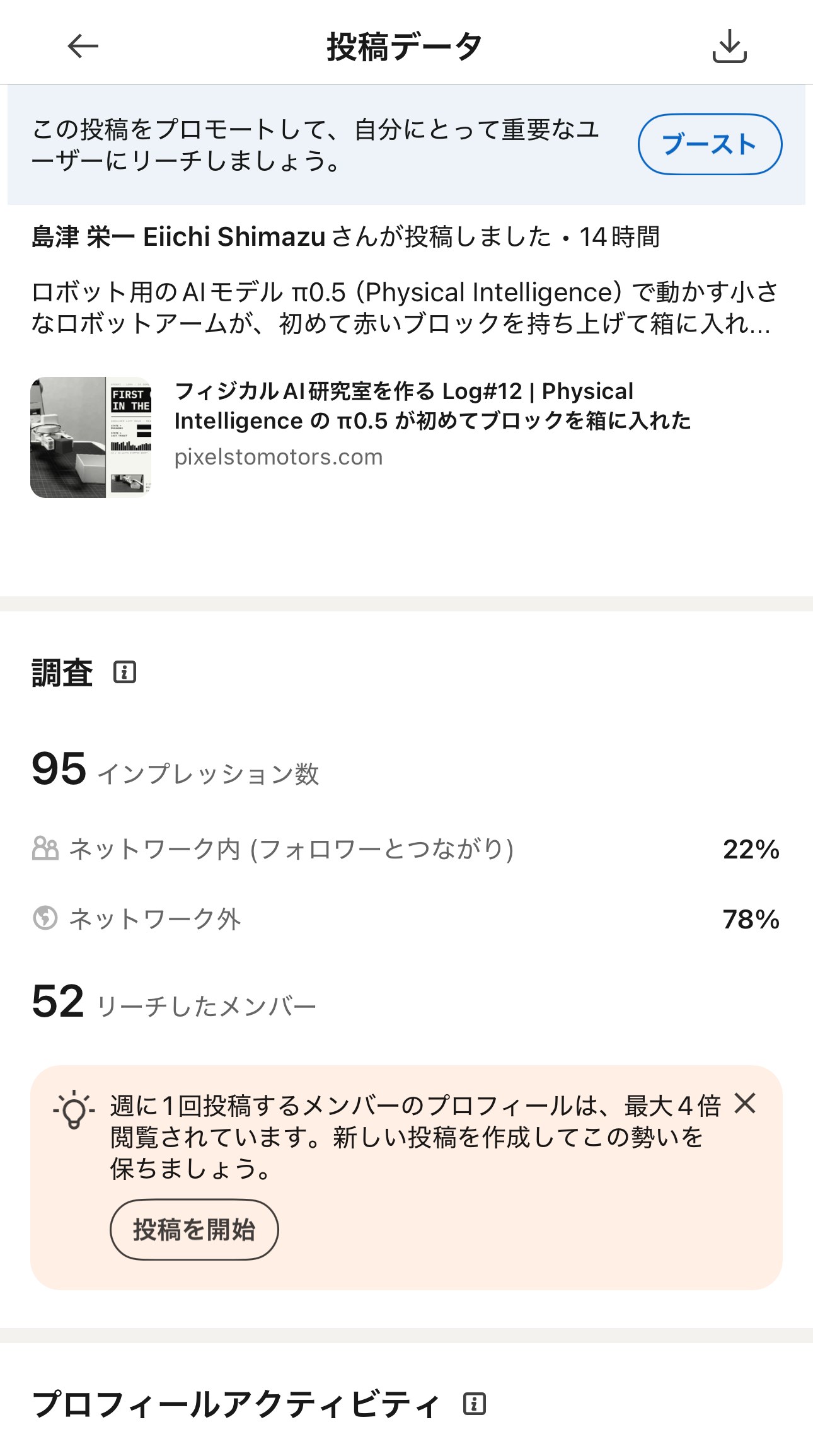 LinkedIn の投稿データの画面。Log#12 の投稿のインプレッション数は95で、ネットワーク内が22%、ネットワーク外が78%、リーチしたメンバーは52
