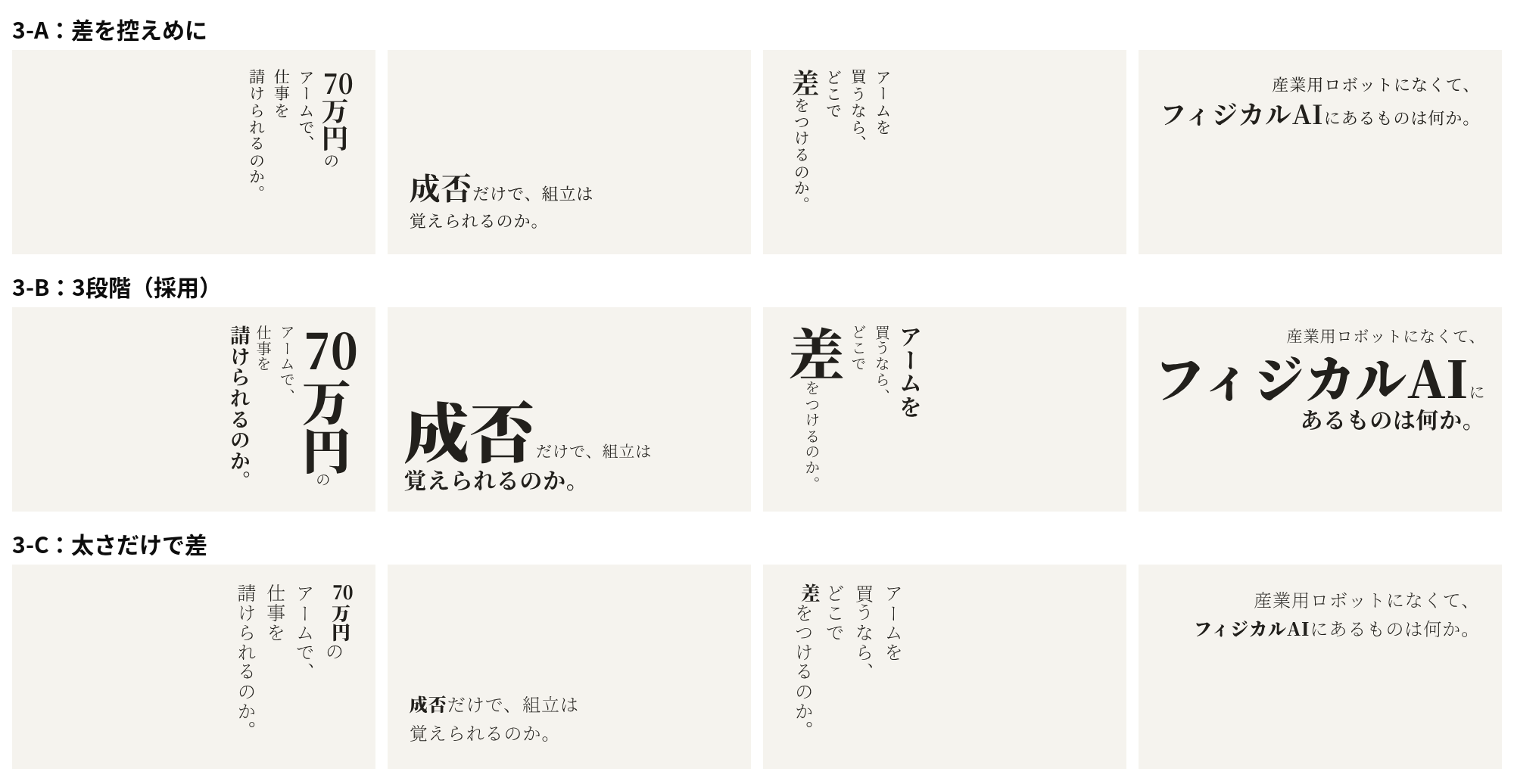 3-A・3-B・3-C で同じ4つの問いを組んだ比較。3-A は一語が控えめ、3-B は一語・結びの行・残りの3段階、3-C は大きさが同じで一語だけが極太