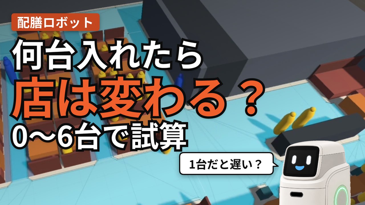 配膳ロボットのシリーズ第1回のサムネイル。Unity で建てた店を斜めから写した背景に「何台入れたら 店は変わる? 0〜6台で試算」、右下にハコブくんと「1台だと遅い?」の札