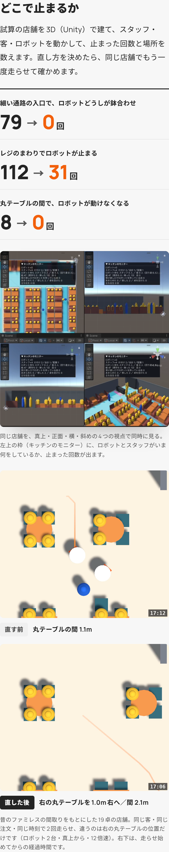 同じ節をスマホの幅（390px）で見たところ。数字の欄のあとに4つの視点の動画、その下に直す前と直した後が上下に並ぶ