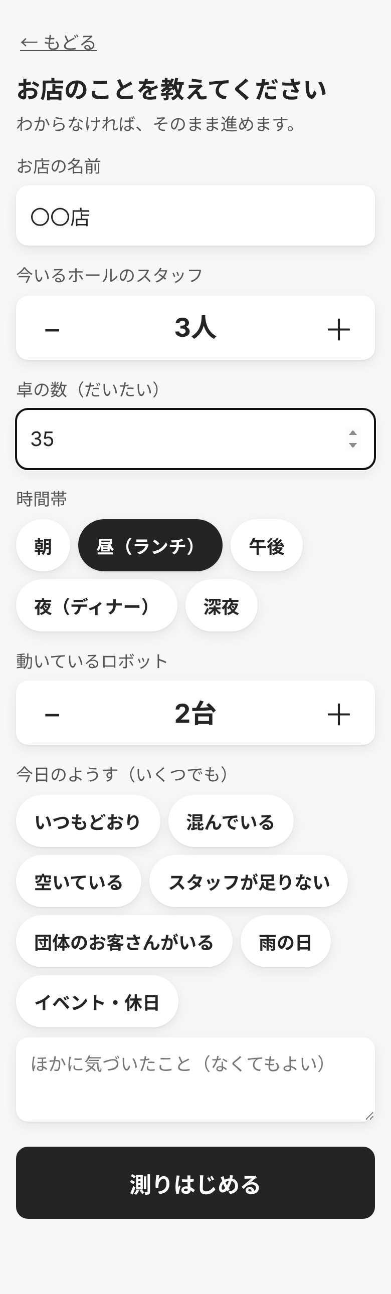 お店のことの画面。お店の名前・ホールのスタッフの人数・卓の数・時間帯・動いているロボット・今日のようす。わからなければそのまま進める