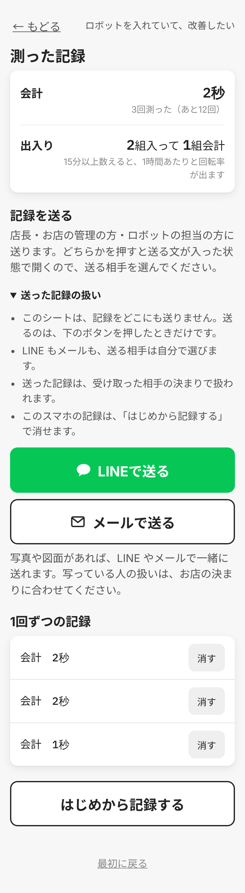 測った記録の画面。まとめ・記録を送る(送った記録の扱いを開いた状態)・LINEで送る・メールで送る・1回ずつの記録・はじめから記録する・最初に戻る