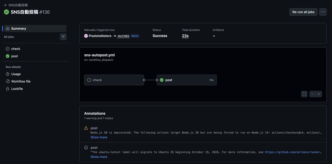 GitHub Actions の「SNS自動投稿」#136 の画面。状態が Success、かかった時間が23秒で、post の仕事に緑のチェックが付いている