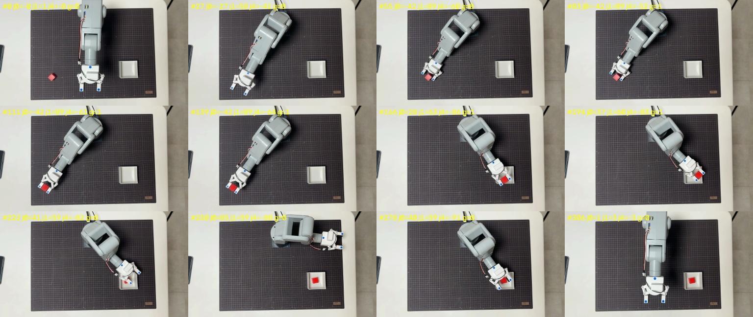 フィジカルAI研究室を作る Log#4 | Physical Intelligenceπ0.5を mechArm 270 のデモで追加学習し、Mac で予測を受け取るまで|build_demo_episodes.py は、1回の試行を10Hzの「画像・関節角・0.1秒後の目標」の並びに直す