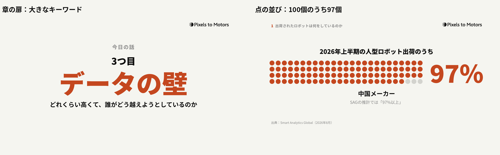 解説動画をAIと作る ― 型の分析から敵対的検証まで、試作1本で決めたこと｜打ち出し・説明・補足の3段階で、画面に強弱をつけた